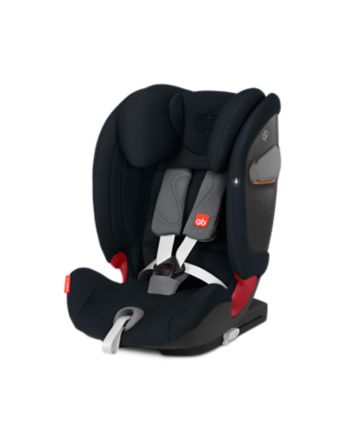 Mothercare cybex s fix hotsell