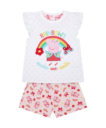 Pijama si lenjerie intima pentru copii Mothercare